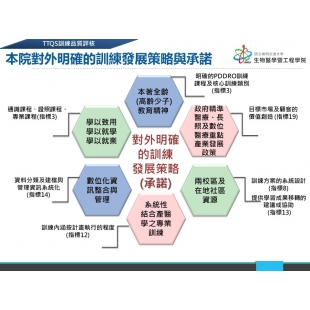 醫工院對外策略.jpg